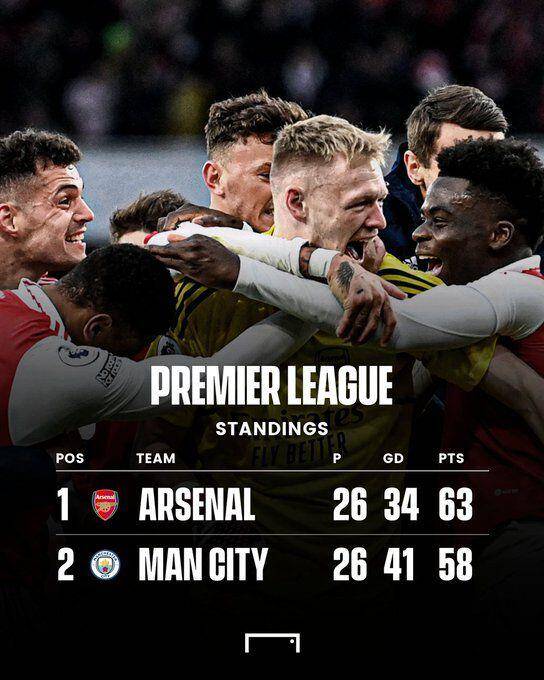 九游app-惊天逆转！阿森纳连追三球实现绝地反击，发表可能这是.-九游app